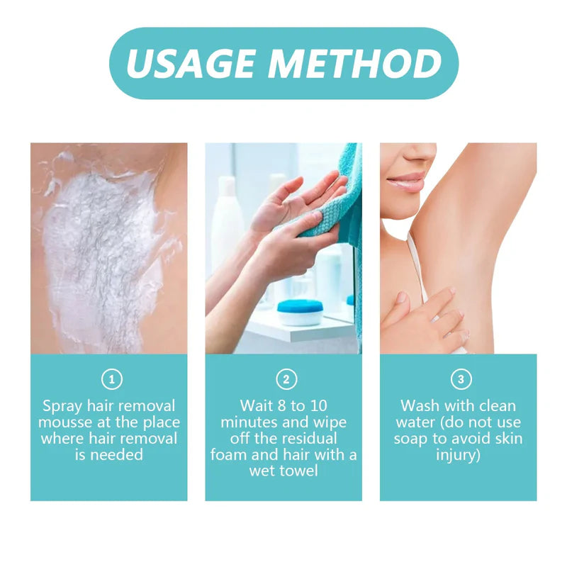 ACTIV BEST Hair Remover Spray for Men